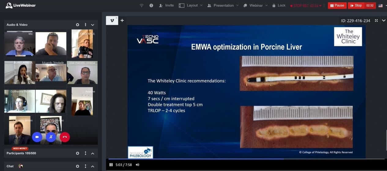 Mark Whiteley presenting research about endovenous microwave treatment of varicose veins at Technovasc 2020
