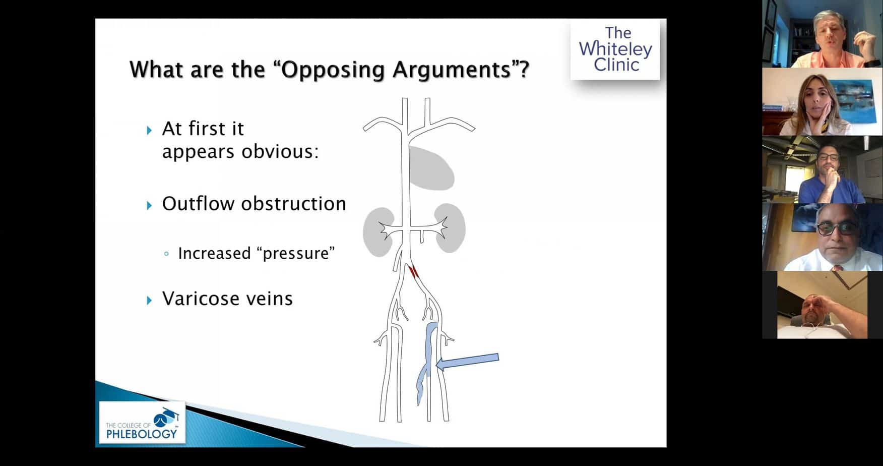 International patients coming to The Whiteley Clinic.jpg