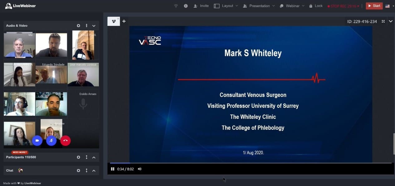 Prof Mark Whiteley presenting HIFU at Technovasc 2020 by webinar
