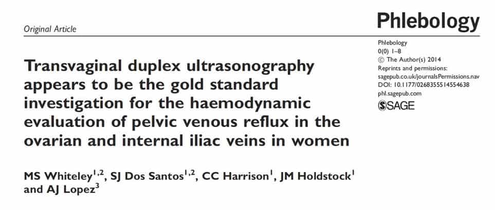 Transvaginal duplex ultrasound scanning (TVS) - research showing TVS is the best test for pelvic varicose veins and pelvic congestion