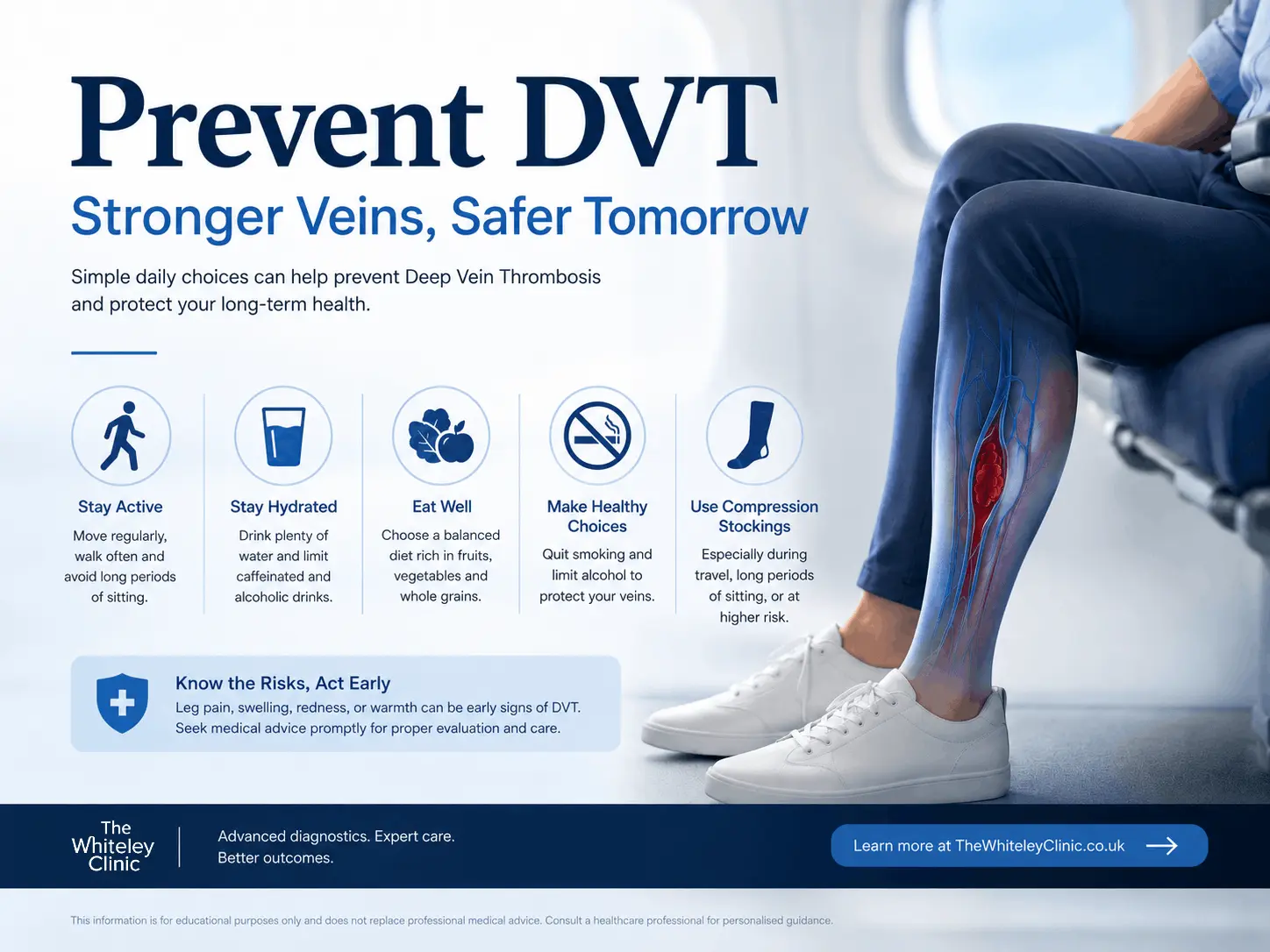 How to prevent dvt (Deep Vein Thrombosis)